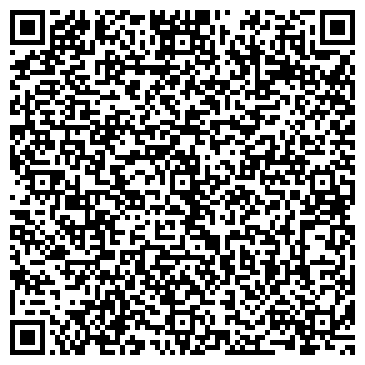 QR-код с контактной информацией организации ООО Компания "Kran Man"