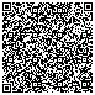 QR-код с контактной информацией организации Персональный тренер Владимир Никифоров