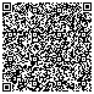QR-код с контактной информацией организации ИП Медков А.А. Продажа воротных систем