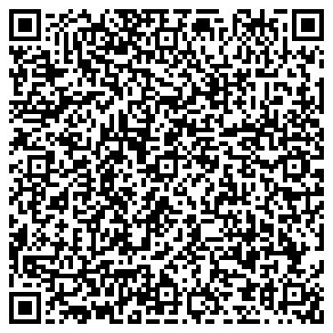QR-код с контактной информацией организации ООО Все для садоводов и дачи