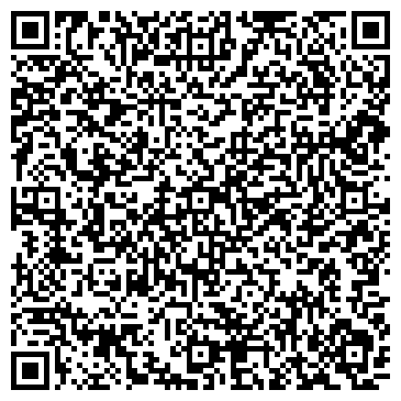 QR-код с контактной информацией организации ИП Аптечная сеть "Гедеон"