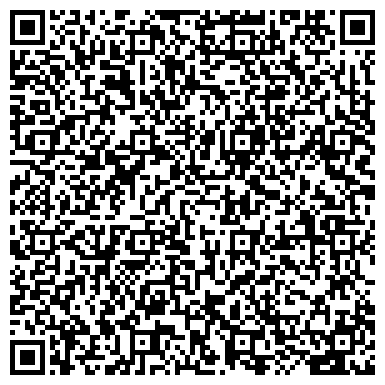 QR-код с контактной информацией организации ИП Агентство недвижимости "Пантикапей"