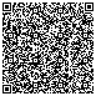 QR-код с контактной информацией организации ИП Грущенко Станислав Викторович Prodizain
