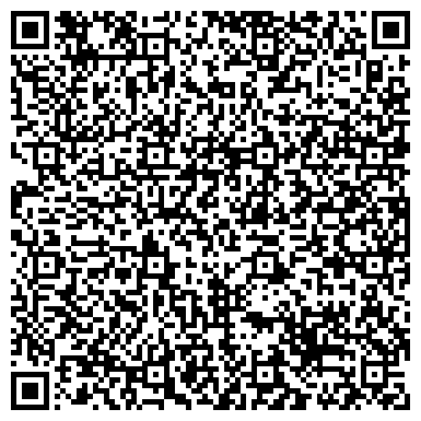 QR-код с контактной информацией организации ЗАО АКБ "Военно-промышленный банк" (Закрыто)