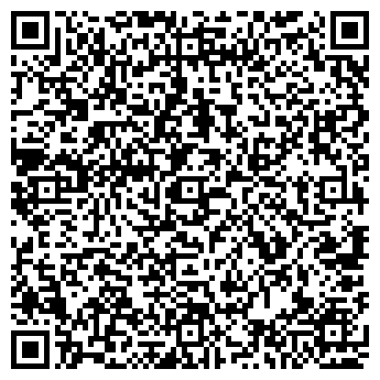 QR-код с контактной информацией организации ИП Зуева Продажа квартир