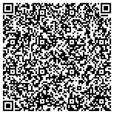 QR-код с контактной информацией организации ИП Ивановский трикотаж НиРо