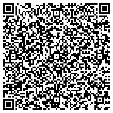 QR-код с контактной информацией организации ООО Агентство Недвижимости Миллион Метров