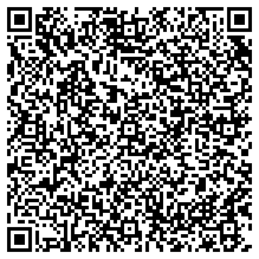 QR-код с контактной информацией организации ИП Коноплянник Андрей Владимирович "ЯрКо"
