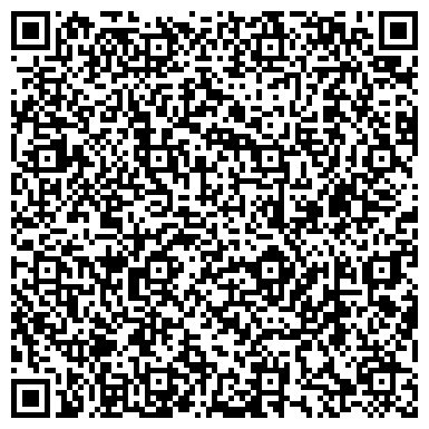 QR-код с контактной информацией организации ООО Банкетный Зал "Панорама"