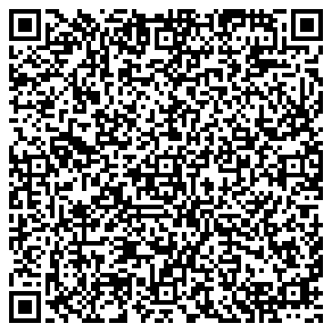 QR-код с контактной информацией организации ИП Куликов Продовольственные магазины