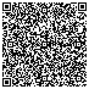 QR-код с контактной информацией организации ИП РучкиДвери