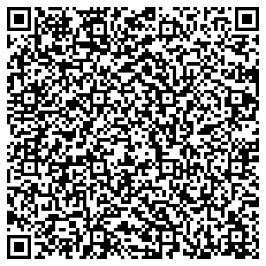 QR-код с контактной информацией организации ФЕДЕРАЦИЯ СИНХРОННОГО ПЛАВАНИЯ РОССИИ