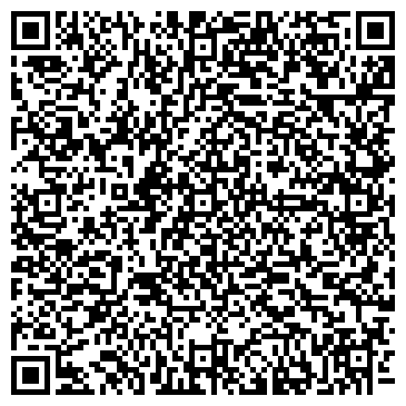 QR-код с контактной информацией организации КПК Нижегородский кредитный союз