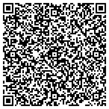 QR-код с контактной информацией организации ООО Энергия Эксперт