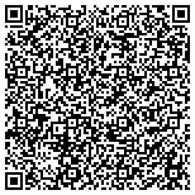 QR-код с контактной информацией организации Отдел информатизации Администрации городского округа Троицк
