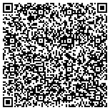 QR-код с контактной информацией организации Управление образования   Администрации городского округа Троицк