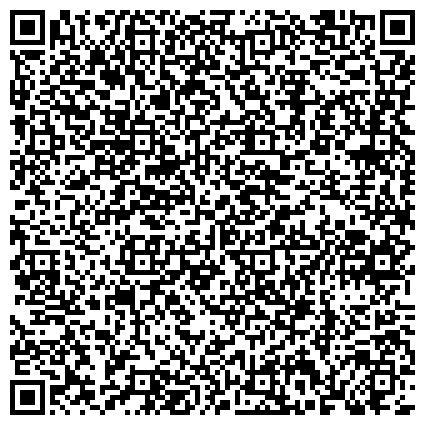 QR-код с контактной информацией организации Отдел развития наукограда, инноваций   Администрации городского округа Троицк