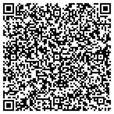 QR-код с контактной информацией организации ИП ГОРОД МАСТЕРОВ