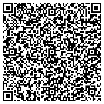 QR-код с контактной информацией организации ООО "Будьте Здоровы!"