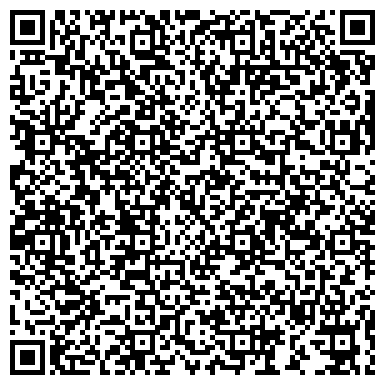 QR-код с контактной информацией организации ИП "Бригада Строителей в Чеховском районе"