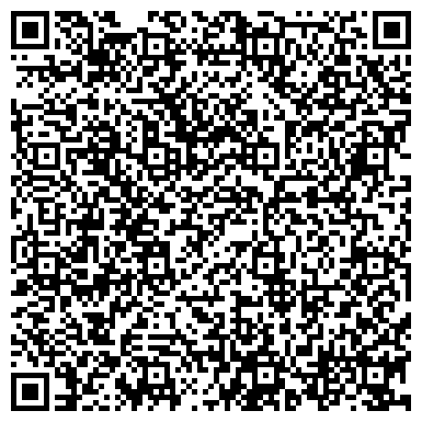 QR-код с контактной информацией организации НОУ Московский финансово-промышленный университет СИНЕРГИЯ