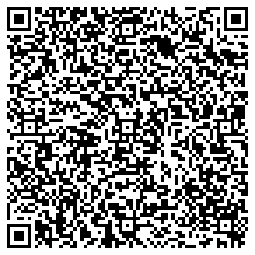 QR-код с контактной информацией организации ИП "Мастерская Авраменко"