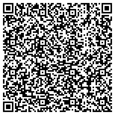 QR-код с контактной информацией организации СЛПУ "Санаторий им. Абельмана"
