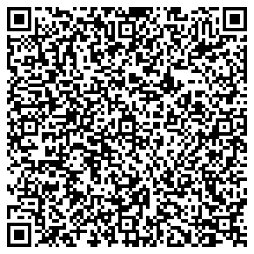 QR-код с контактной информацией организации ИП Саветко А.Н. Технострой Буденновск