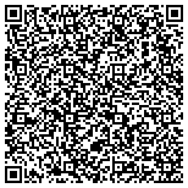 QR-код с контактной информацией организации ООО НПП Термические Технологии