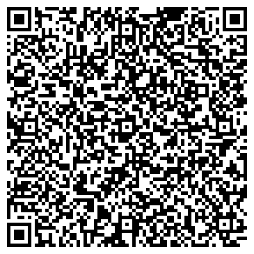 QR-код с контактной информацией организации ИП Установка алюминиевых перил