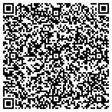 QR-код с контактной информацией организации ИП Квартирное бюро Абрикос