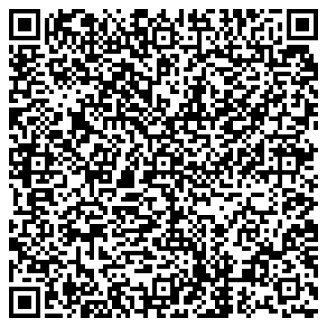 QR-код с контактной информацией организации ТИС РАН