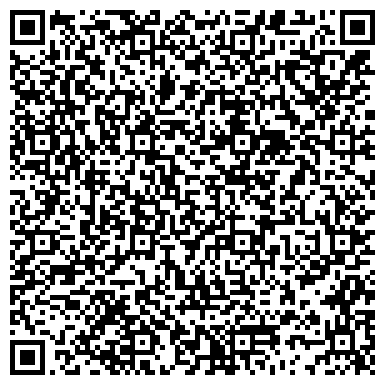 QR-код с контактной информацией организации ИП Сыромятников Остекление-балконов-Краснодар