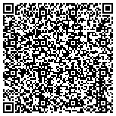 QR-код с контактной информацией организации ООО Интернет-магазин "Все пледы"