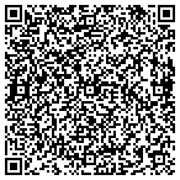 QR-код с контактной информацией организации ИП Компания "Пифагор"