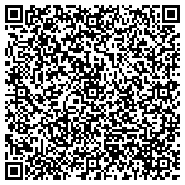 QR-код с контактной информацией организации ИП Гришанкова Магазин "Товары для здоровья"