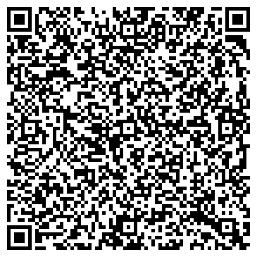 QR-код с контактной информацией организации ИП Попов Дмитрий Юрьевич «Настоящая вода»