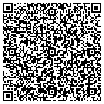 QR-код с контактной информацией организации ООО "Премиум-Авто"