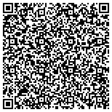 QR-код с контактной информацией организации ИП Истринское Бюро Переводов