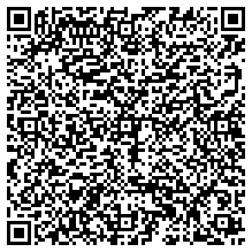QR-код с контактной информацией организации ИП 3600 Секунд