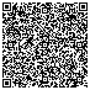 QR-код с контактной информацией организации ИП Кинолог-зоопсихолог Роман