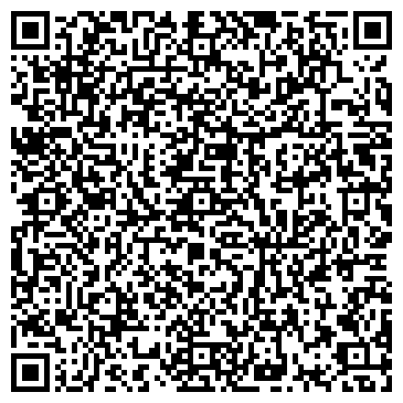 QR-код с контактной информацией организации ИП Черняков С.В. Part-house