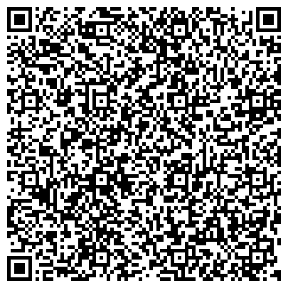 QR-код с контактной информацией организации ООО НТЦ «Независимая экспертиза и иски в авиации»