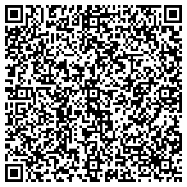 QR-код с контактной информацией организации ИП Жижайкин С.В. Газобетонные блоки