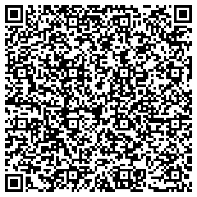 QR-код с контактной информацией организации ИП Ермаков А.В. ВОРОТА, РОЛЬСТАВНИ