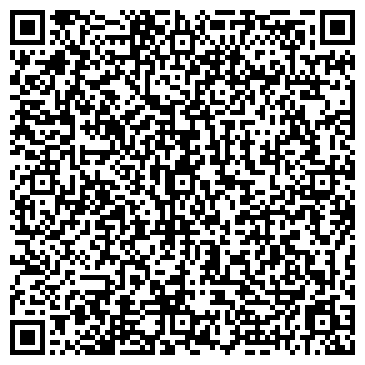 QR-код с контактной информацией организации ООО "Юникс"