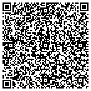 QR-код с контактной информацией организации ИП ВообраЖУК