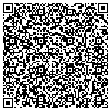 QR-код с контактной информацией организации ООО "Физико-химическое измерение"