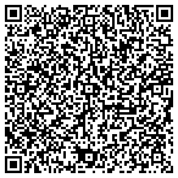QR-код с контактной информацией организации ИП Ворончихин А.Д. Оценочные услуги