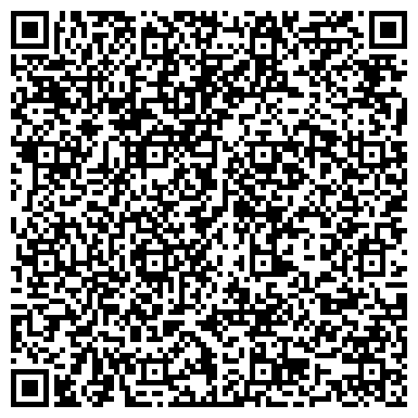 QR-код с контактной информацией организации ИП Интернет-магазин "Головные уборы"